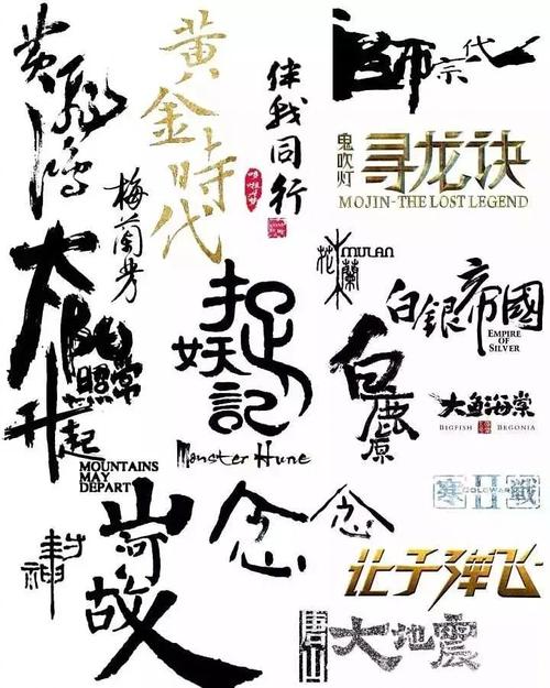 伦敦时装学院 Diploma
